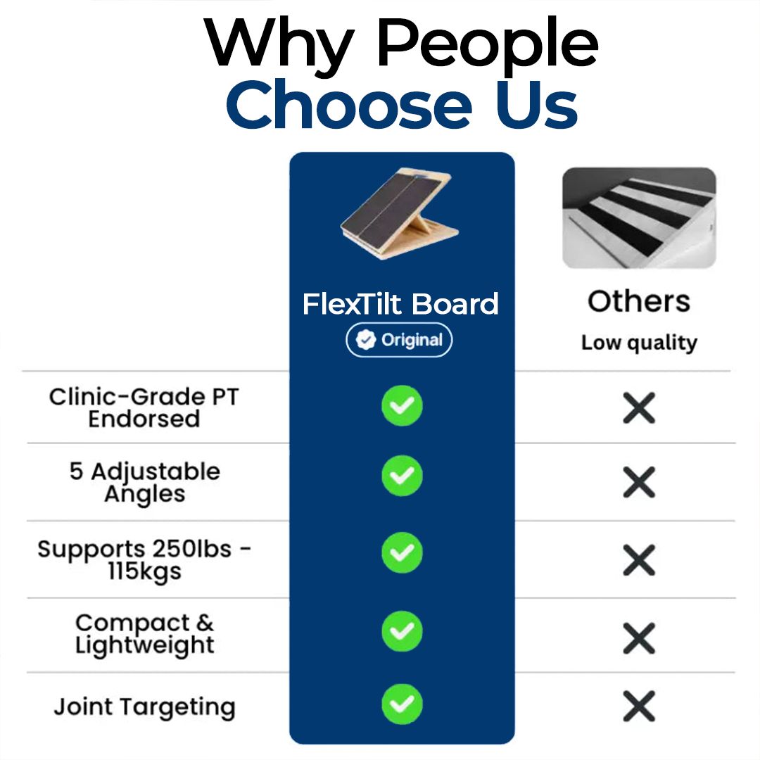 FlexTilt Board